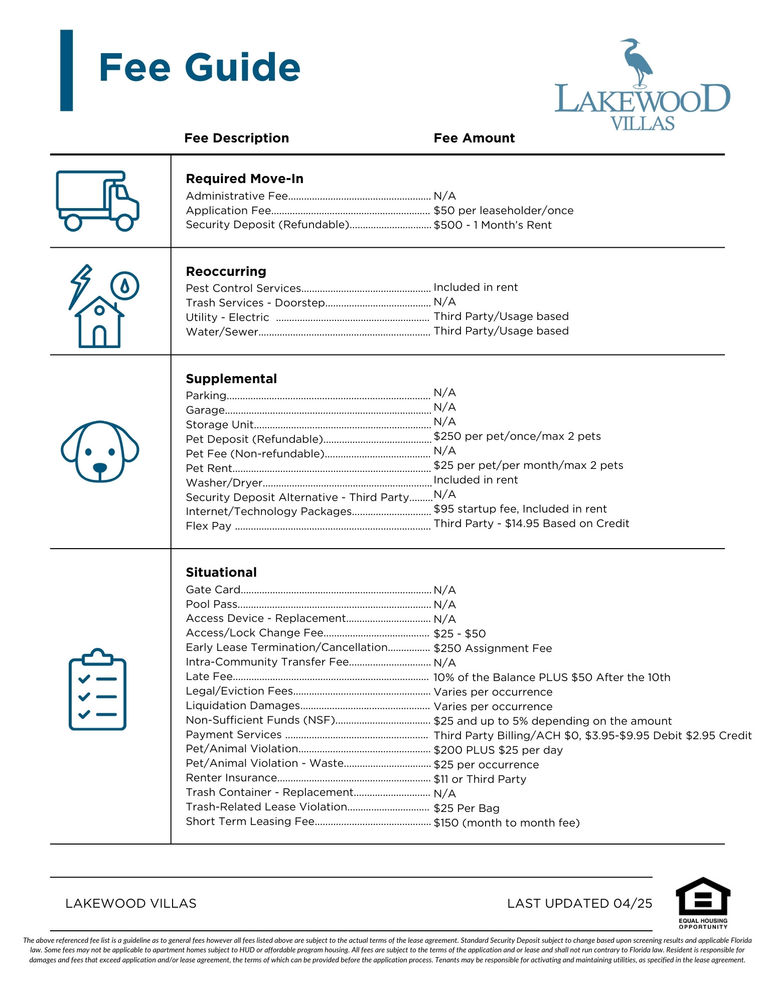 Fee Guide